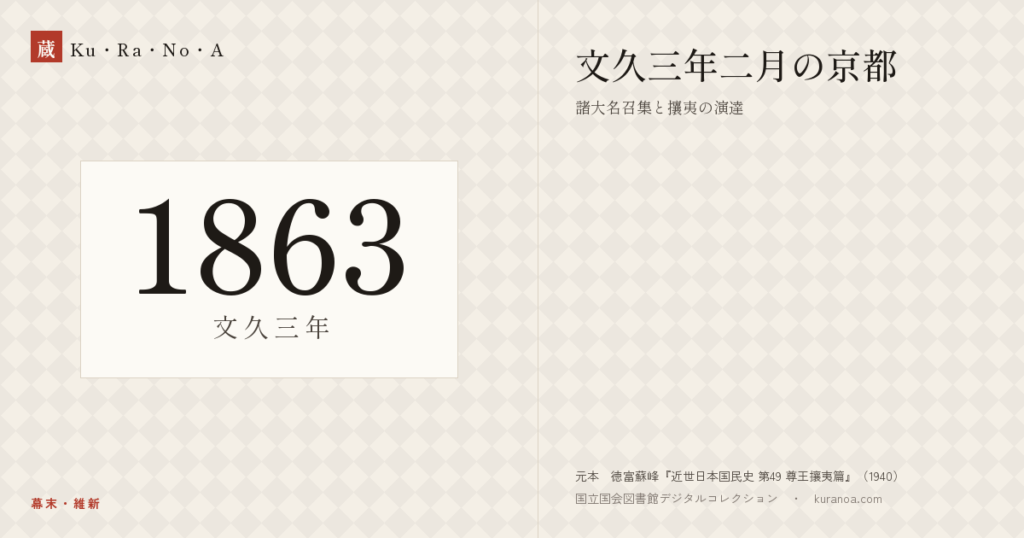 1863年（文久三年）の年代板。幕末・維新。文久三年二月の京都 ―― 諸大名召集と攘夷の演達