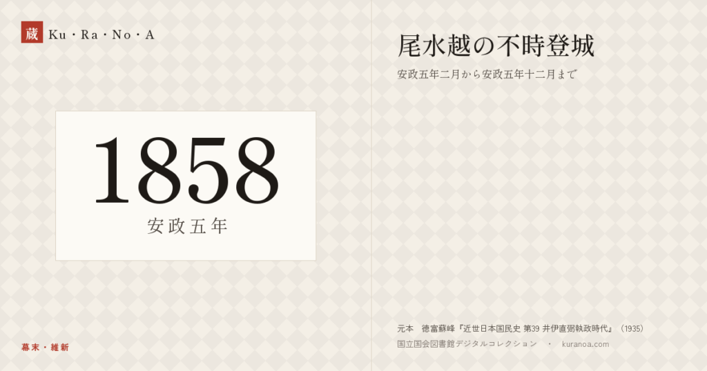 1858年（安政五年）の年代板。幕末・維新。尾水越の不時登城 ―― 安政五年二月から安政五年十二月まで