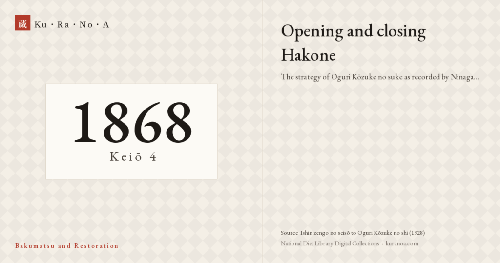 Year plate. Opening and closing Hakone ── The strategy of Oguri Kōzuke no suke as recorded by Ninagawa Arata, and the sixty years that followed