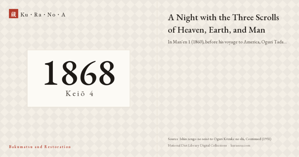 Year plate. A Night with the Three Scrolls of Heaven, Earth, and Man ―― In Man'en 1 (1860), before his voyage to America, Oguri Tadamasa received the full transmission from Fujikawa Seisai