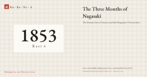 Year plate. The Three Months of Nagasaki ―― The Russian Envoy Putyatin and the Shogunate's Procrastination