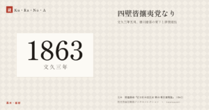 1863年（文久三年）の年代板。幕末・維新。四壁皆攘夷党なり ―― 文久三年五月、徳川慶喜の東下と辞表提出