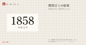 1858年（安政五年）の年代板。幕末・維新。間部言上の結果 ―― 安政五年二月から安政五年十二月まで