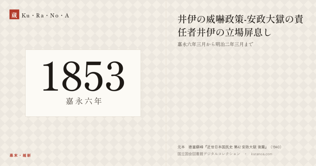 1853年（嘉永六年）の年代板。幕末・維新。井伊の威嚇政策-安政大獄の責任者井伊の立場屏息し ―― 嘉永六年三月から明治二年三月まで